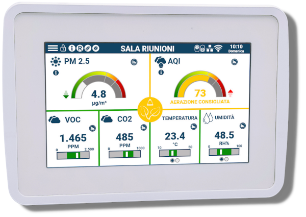 AirMonitor misuratore della qualità dell'aria. Misura particolato, pm2.5, cov, co2. Con interfaccia wifi, ethernet, lorawan, modbus.