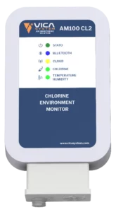 AM100 CL2 monitoraggio vapori di cloro piscine a ambienti industriali